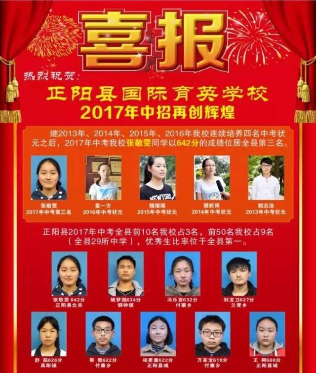 正陽國際育英學(xué)校官網(wǎng)_正陽育英國際學(xué)校簡介_正陽縣國際育英學(xué)校