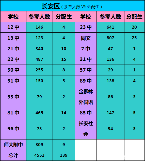 高中杭州亞運會作文800字_高中杭州亞運會觀后感_杭州高中