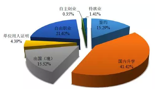 北師大實驗中學_北師大實驗中學校門_北師大實驗中學在哪兒