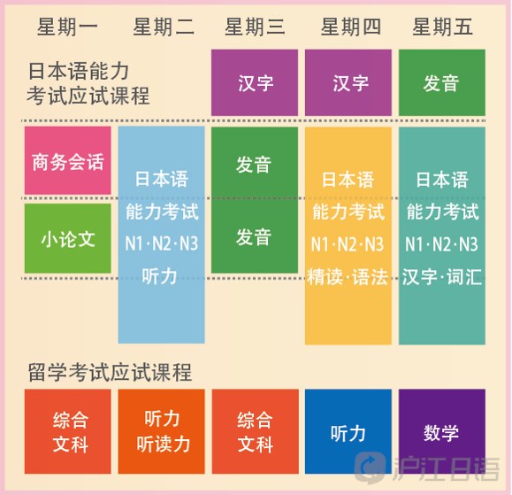 優尼斯塔語言學校_優尼塔斯東京校_優尼塔斯日本語學校