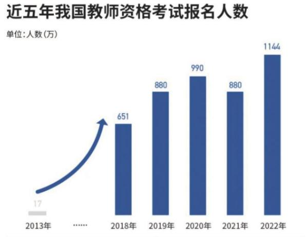 海外考試中心官網_海外考試報名信息網_海外考試報名中心