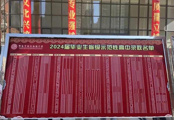 鄭州中學怎么樣_鄭州中學vr_鄭州中學