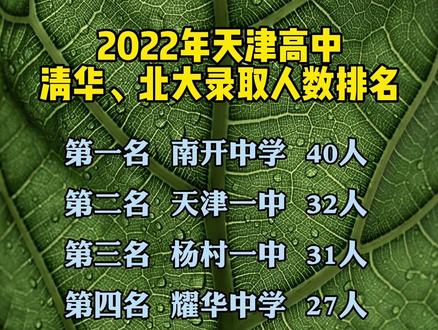 巴蜀中學(xué)招聘教師_巴蜀中學(xué)全國排名_巴蜀中學(xué)吧