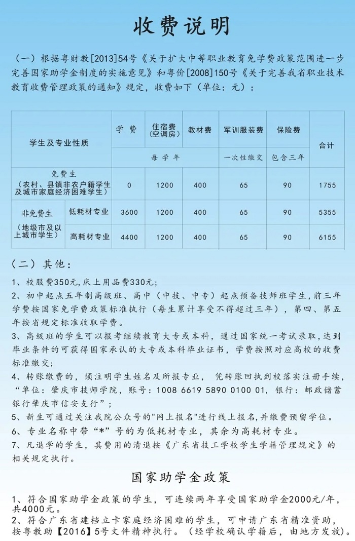 肇慶中學_肇慶中學初中部招生條件_肇慶中學初中部