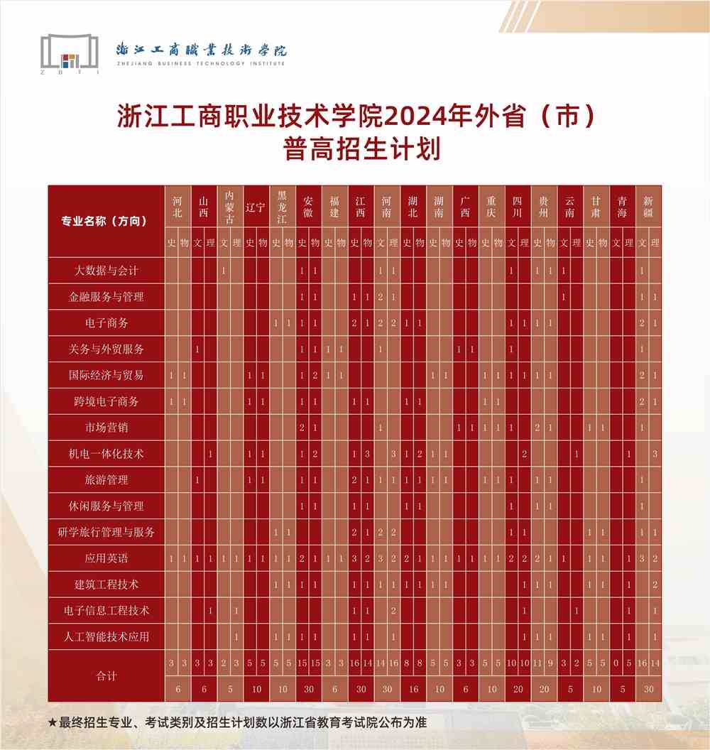 浙江省三門(mén)中學(xué)_浙江中學(xué)學(xué)校_浙江省省級(jí)中學(xué)
