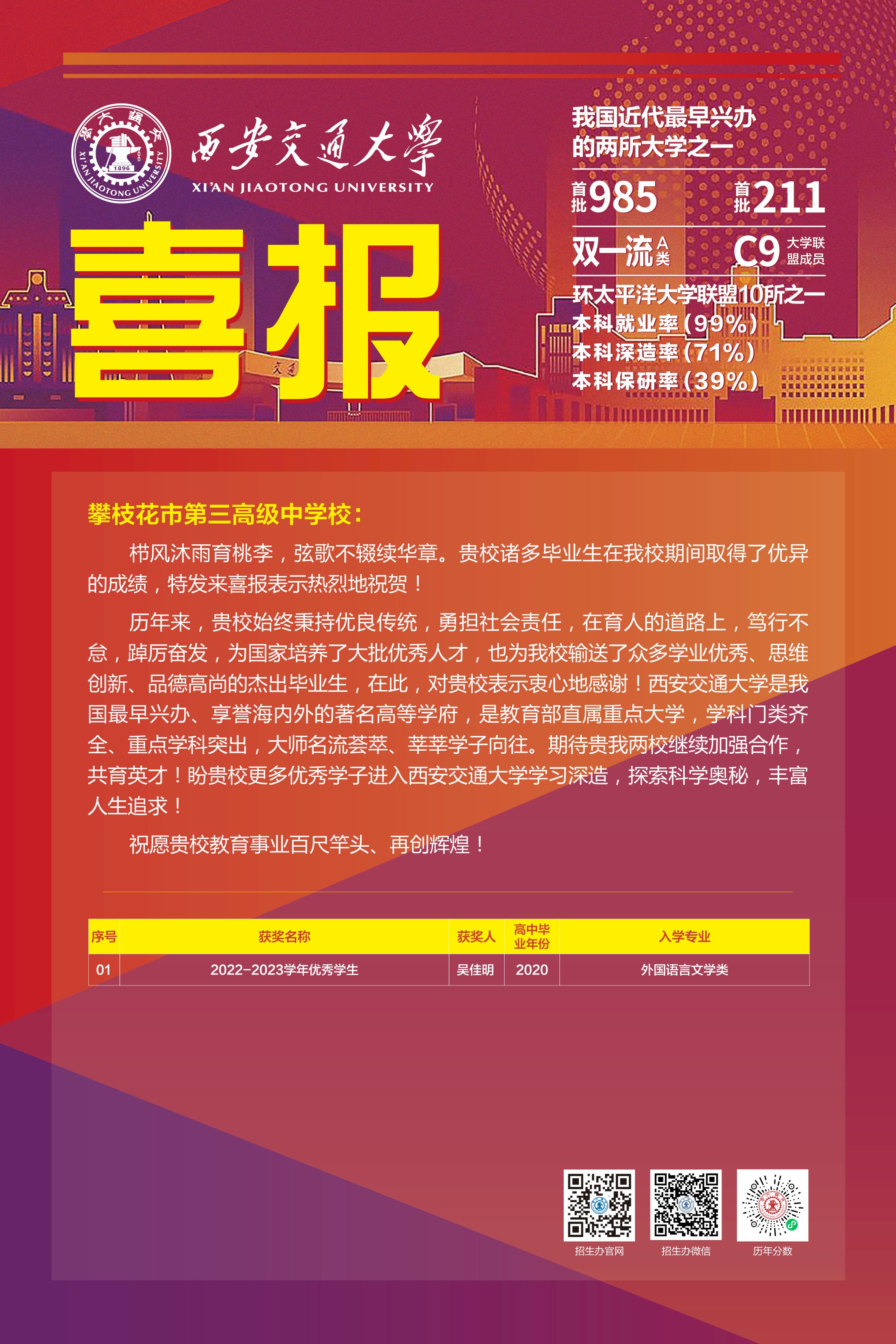 西南師范大學錄取分數線_西南大學師范學院分數線_西南師范2021錄取分數線