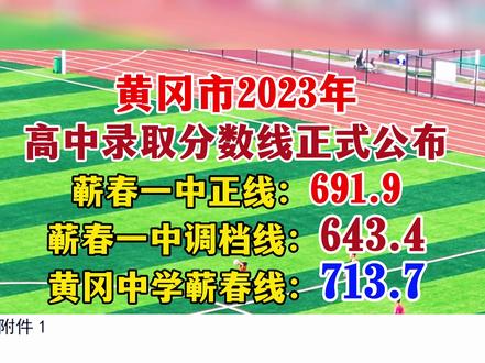 中考襄陽分數(shù)線2023_襄陽中考分數(shù)線_中考襄陽分數(shù)線是多少