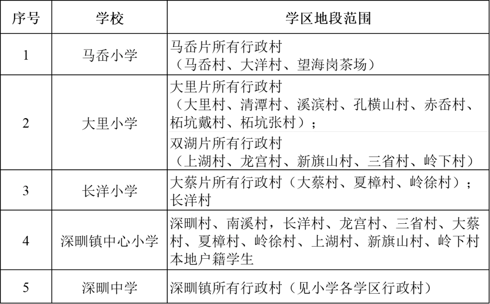 揚(yáng)州市樹(shù)人中學(xué)教育集團(tuán)_揚(yáng)州中學(xué)樹(shù)人集團(tuán)_樹(shù)人中學(xué)揚(yáng)州樹(shù)人中學(xué)