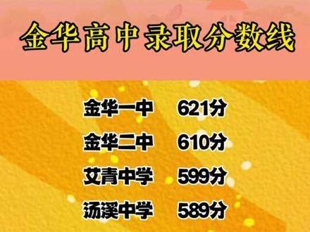 一中金華錄取分?jǐn)?shù)線是多少_金華一中錄取分?jǐn)?shù)線_一中金華錄取分?jǐn)?shù)線2020