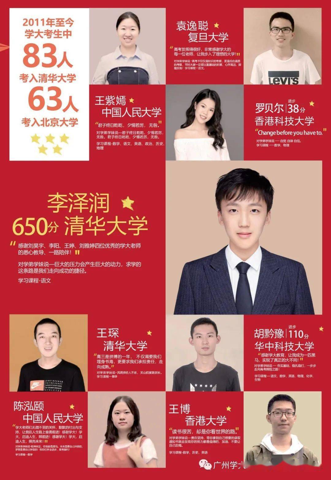 佛山科技學(xué)院分?jǐn)?shù)線_佛山科技學(xué)院分?jǐn)?shù)線_佛山科技學(xué)院近三年錄取分?jǐn)?shù)線