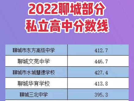 貴陽北師大附小附中_北師大附中貴陽分校_貴陽北師大附中哪些小區(qū)可以讀