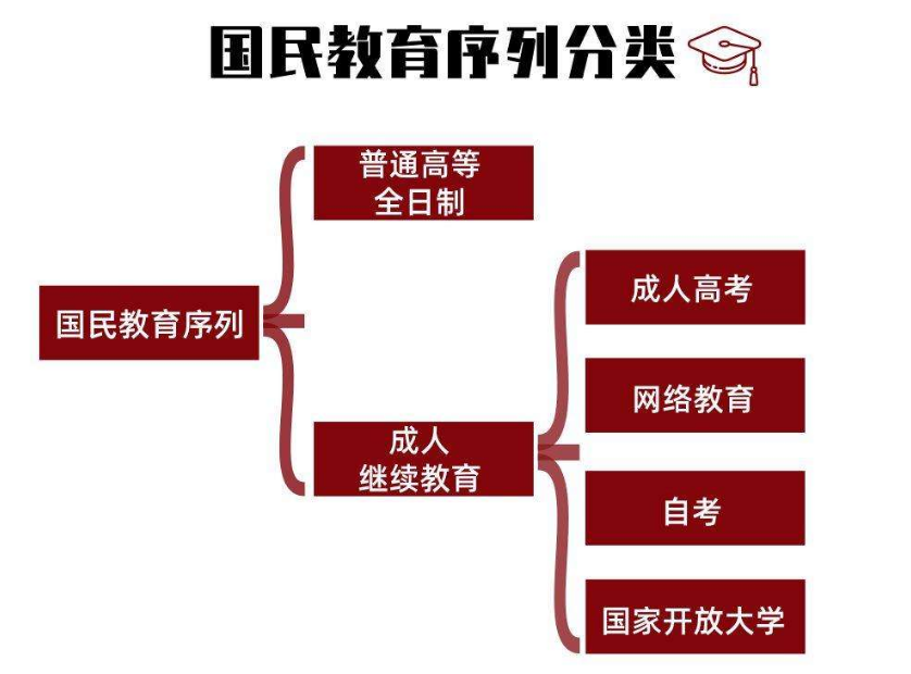 臺灣學校_臺灣學校為什么有教官_臺灣學校排名