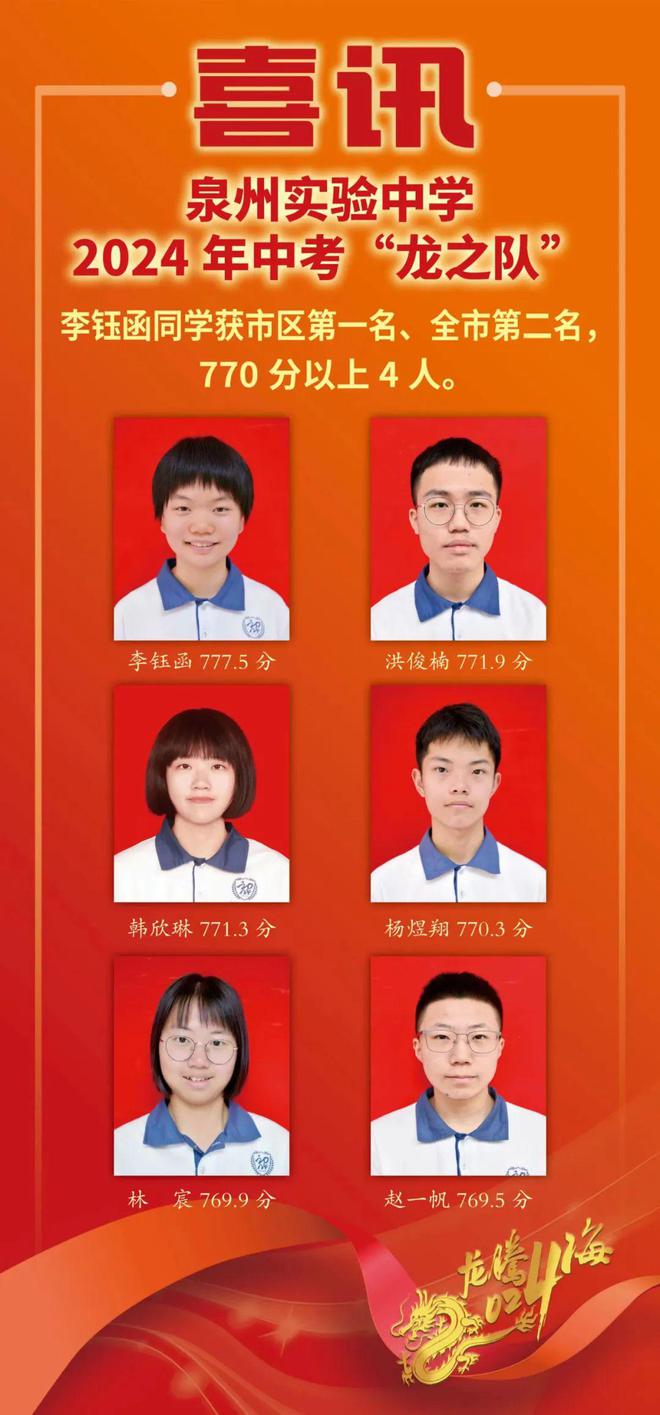 遵義一中學_遵義市一中官網_遵義市一中