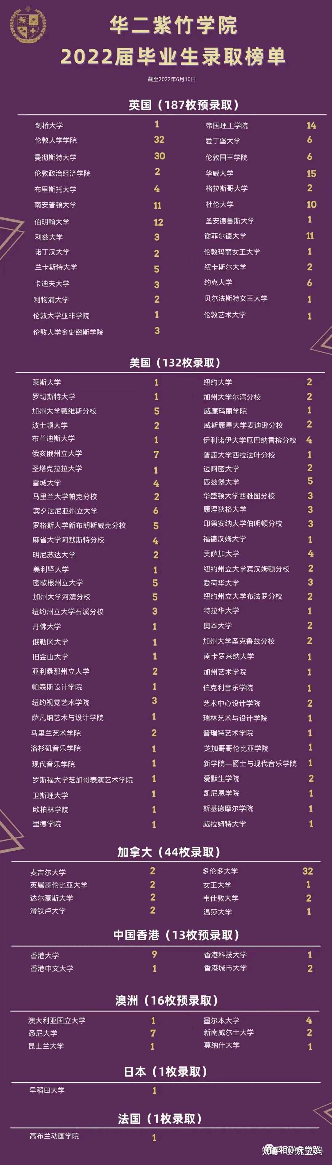 無錫大橋?qū)嶒?yàn)中學(xué)_無錫大橋?qū)嶒?yàn)中學(xué)招生電話號(hào)碼_無錫大橋?qū)嶒?yàn)初中