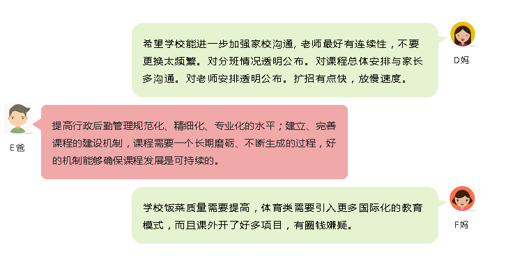 國(guó)際學(xué)校是什么性質(zhì)_什么是國(guó)際學(xué)校國(guó)際學(xué)校_國(guó)際學(xué)校是什么