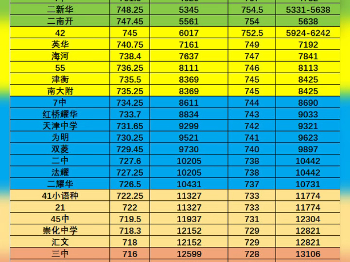 西北民族大學(xué)預(yù)科班_西北民族大學(xué)預(yù)科班在哪里讀_西北民族大學(xué)的預(yù)科