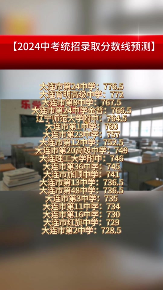 石家莊中學私立學校有哪些_石家莊中學片區_石家莊43中學