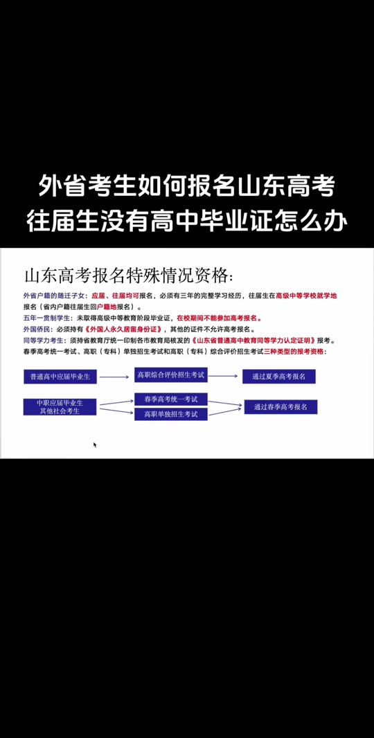 深圳市高中部_深圳中學高中部_深圳高中初中部