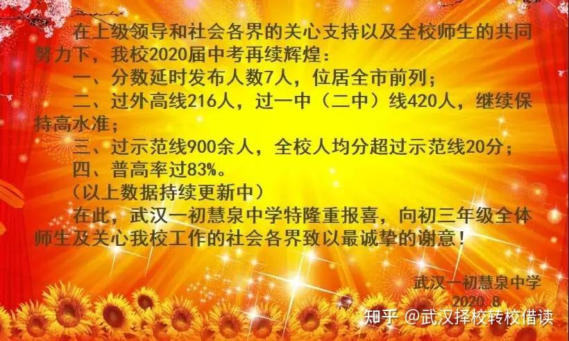 武漢睿升初中部_武漢睿升學校初中升學率_武漢睿升初中的升學率