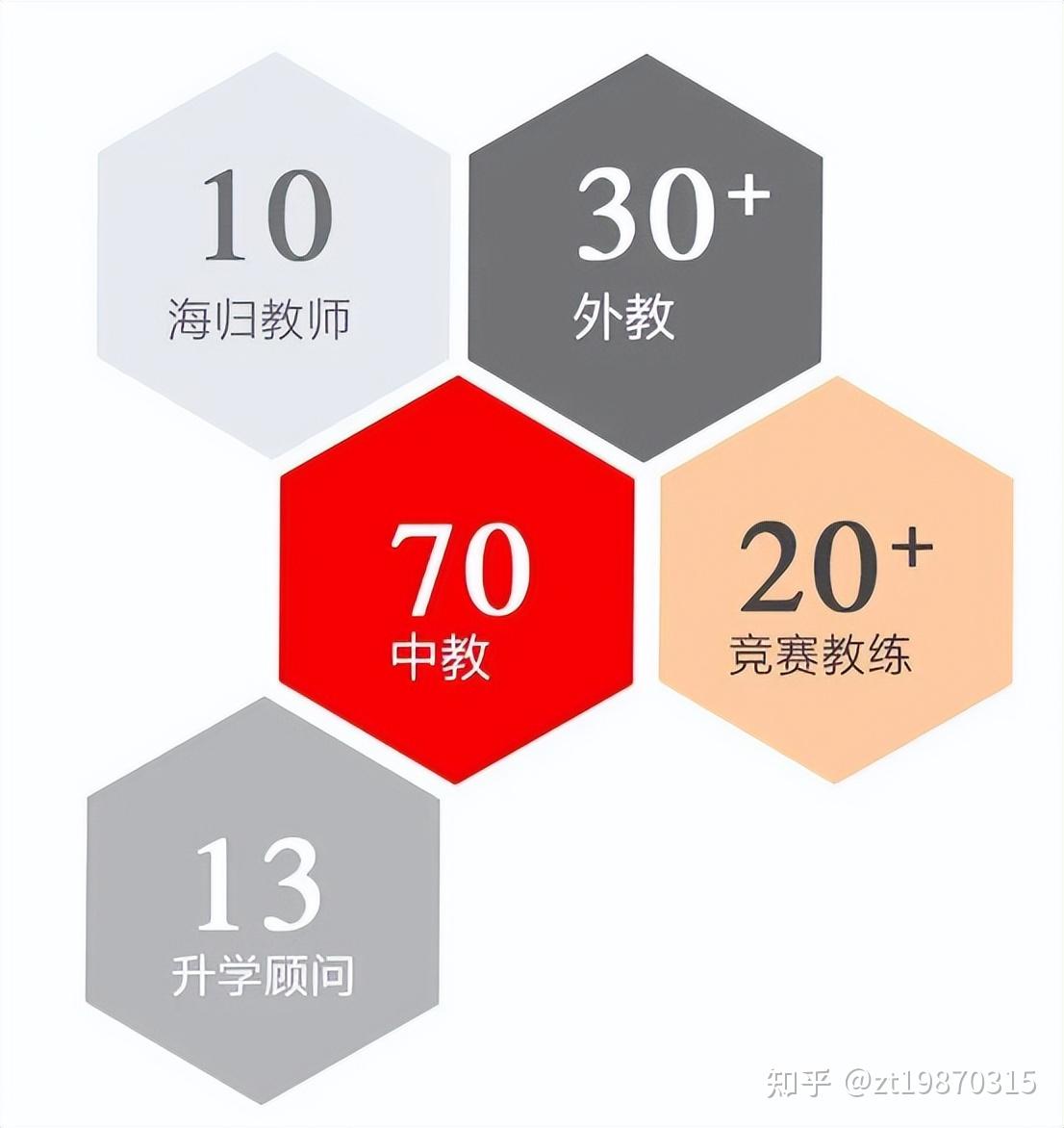 人大附中朝陽學校_朝陽人大附中分校_朝陽人大附中學校地址
