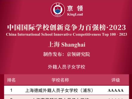 知名中學全國排名榜_全國百所知名中學_知名中學全國有多少所