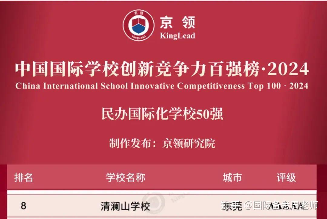 知名中學全國有多少所_知名中學全國排名榜_全國百所知名中學