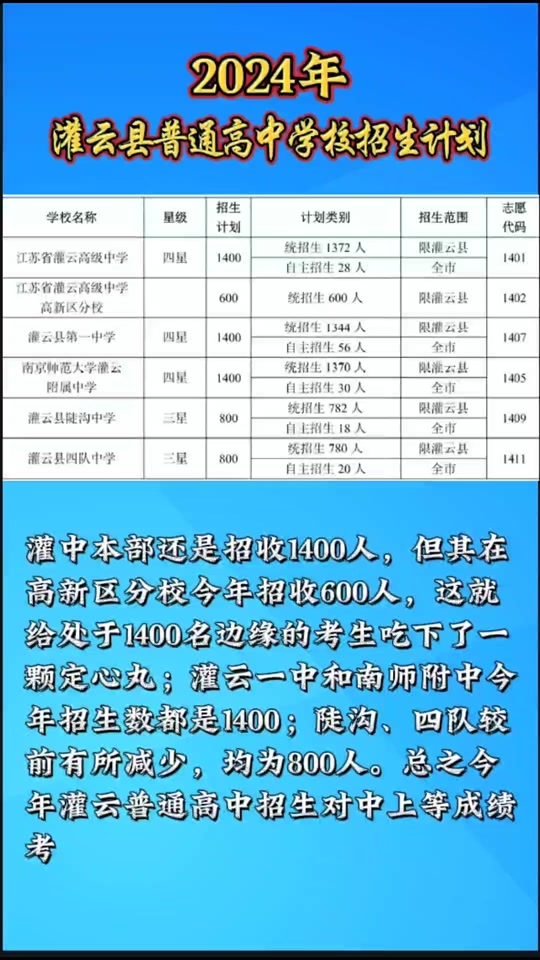秋實中學一年的費用是多少_秋實中學_秋實中學2021年初中
