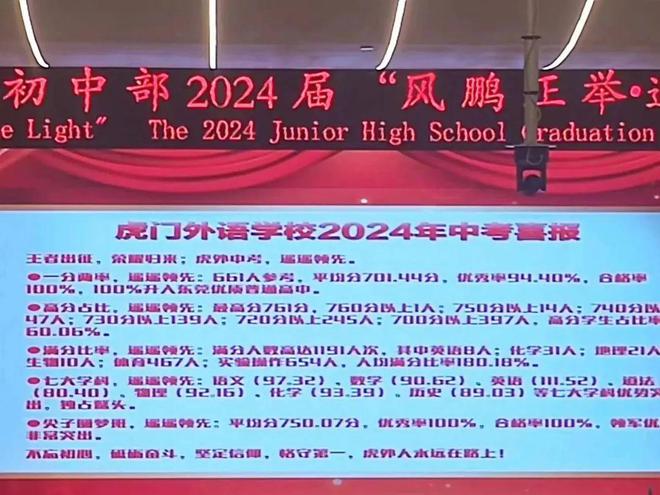 秋實中學一年的費用是多少_秋實中學_秋實中學2021年初中