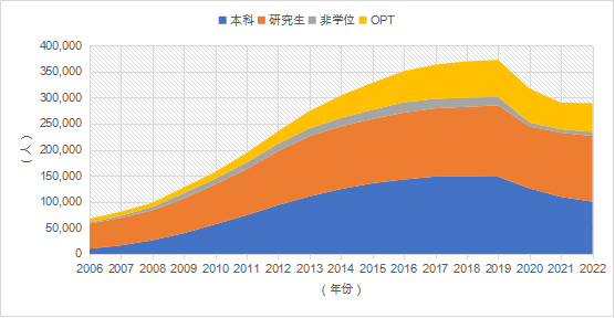 金陵學院變成南京大學_南京學院金陵學院_南京大學金陵學院怎么樣
