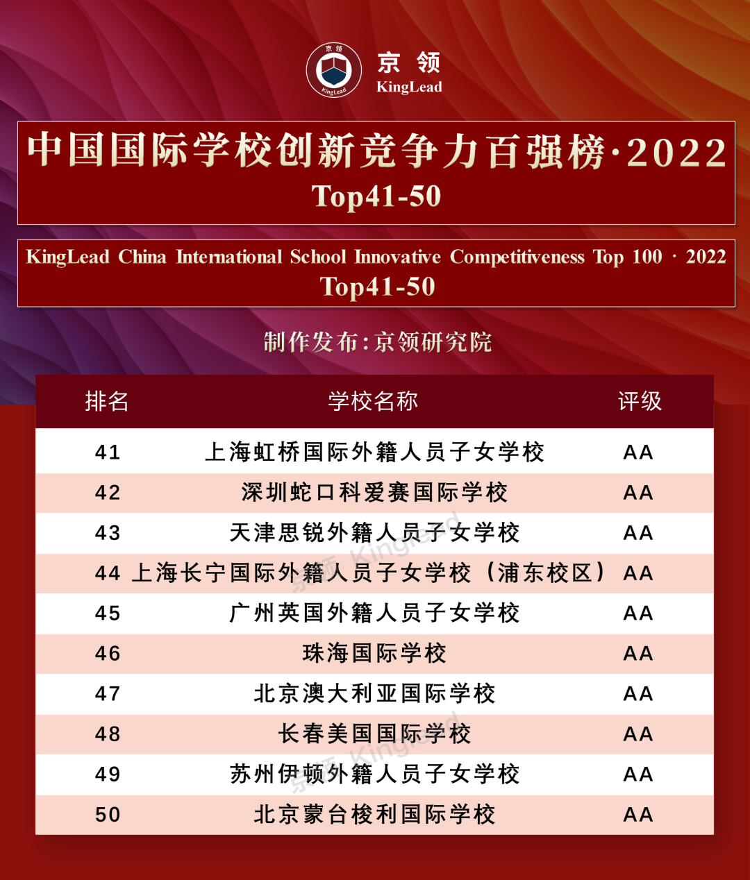 武進(jìn)牛津國(guó)際公學(xué)_常州牛津國(guó)際公學(xué)怎么樣_牛津國(guó)際公學(xué)常州學(xué)校