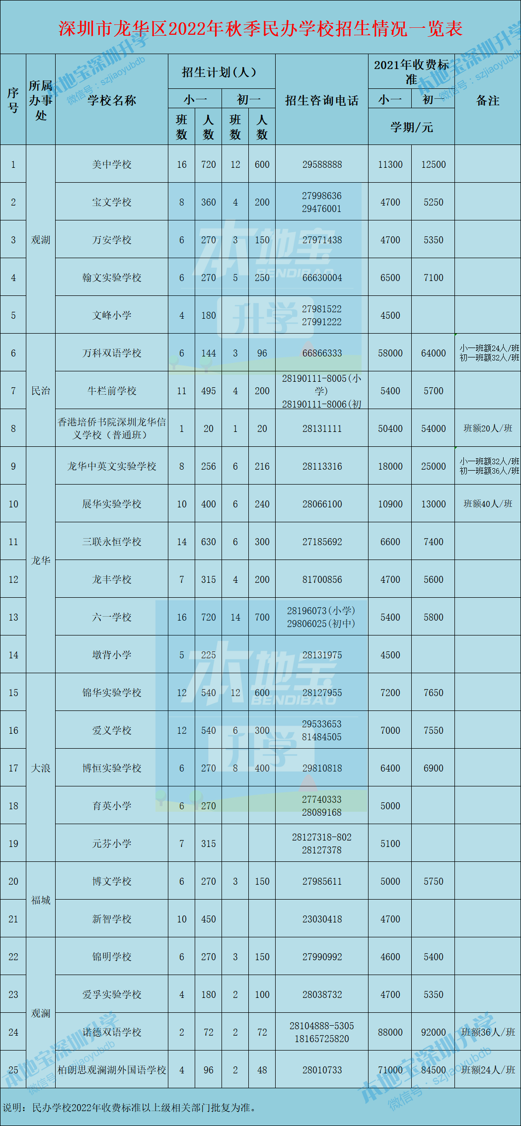 寧波鎮(zhèn)海中學(xué)高中招生條件_寧波鎮(zhèn)海中學(xué)_寧波鎮(zhèn)海中學(xué)是公立還是私立