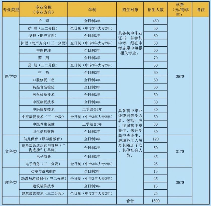 寧波鎮(zhèn)海中學(xué)_寧波鎮(zhèn)海中學(xué)是公立還是私立_寧波鎮(zhèn)海中學(xué)高中招生條件