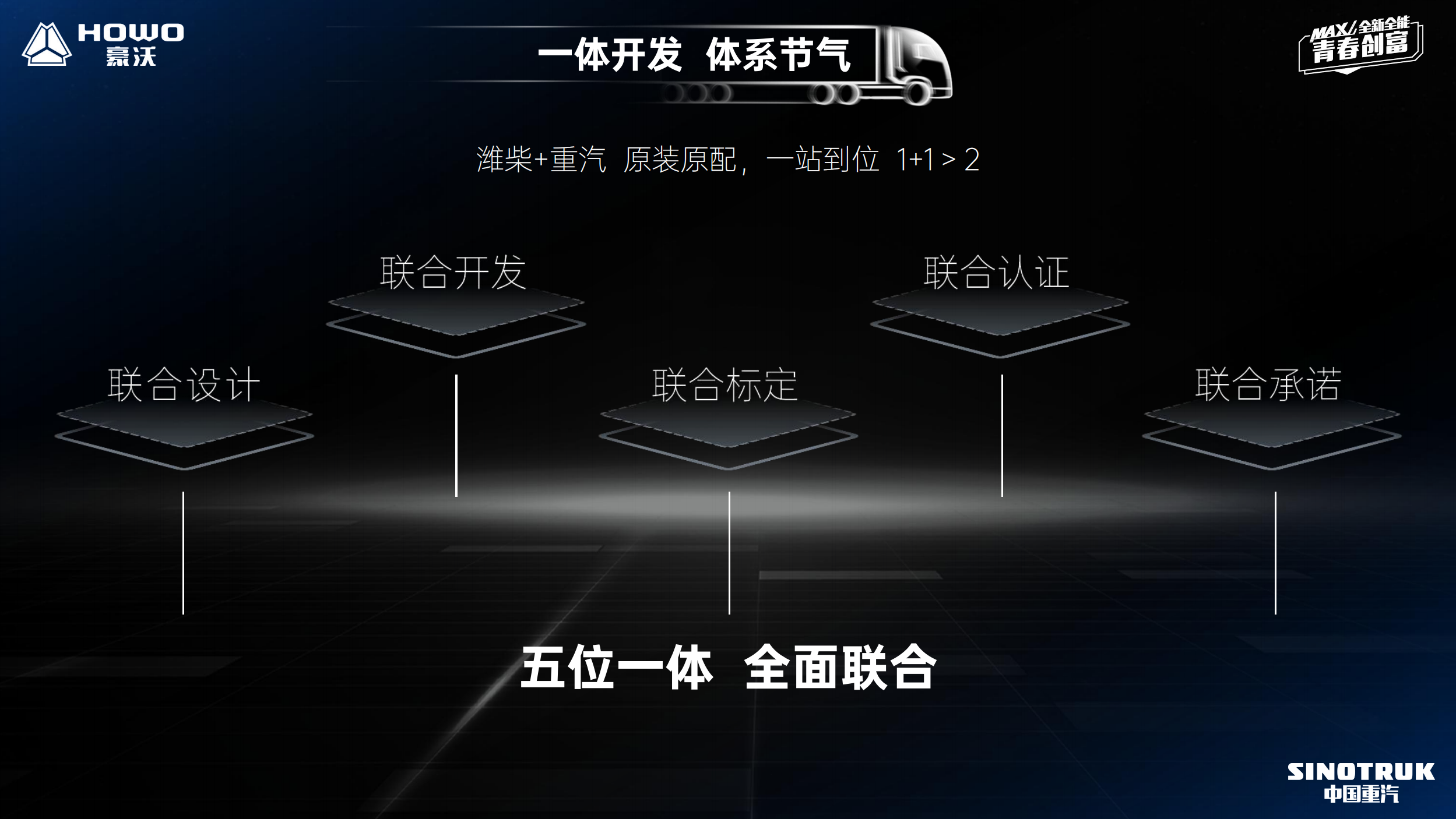 三十三中_中秋_中通快遞查詢