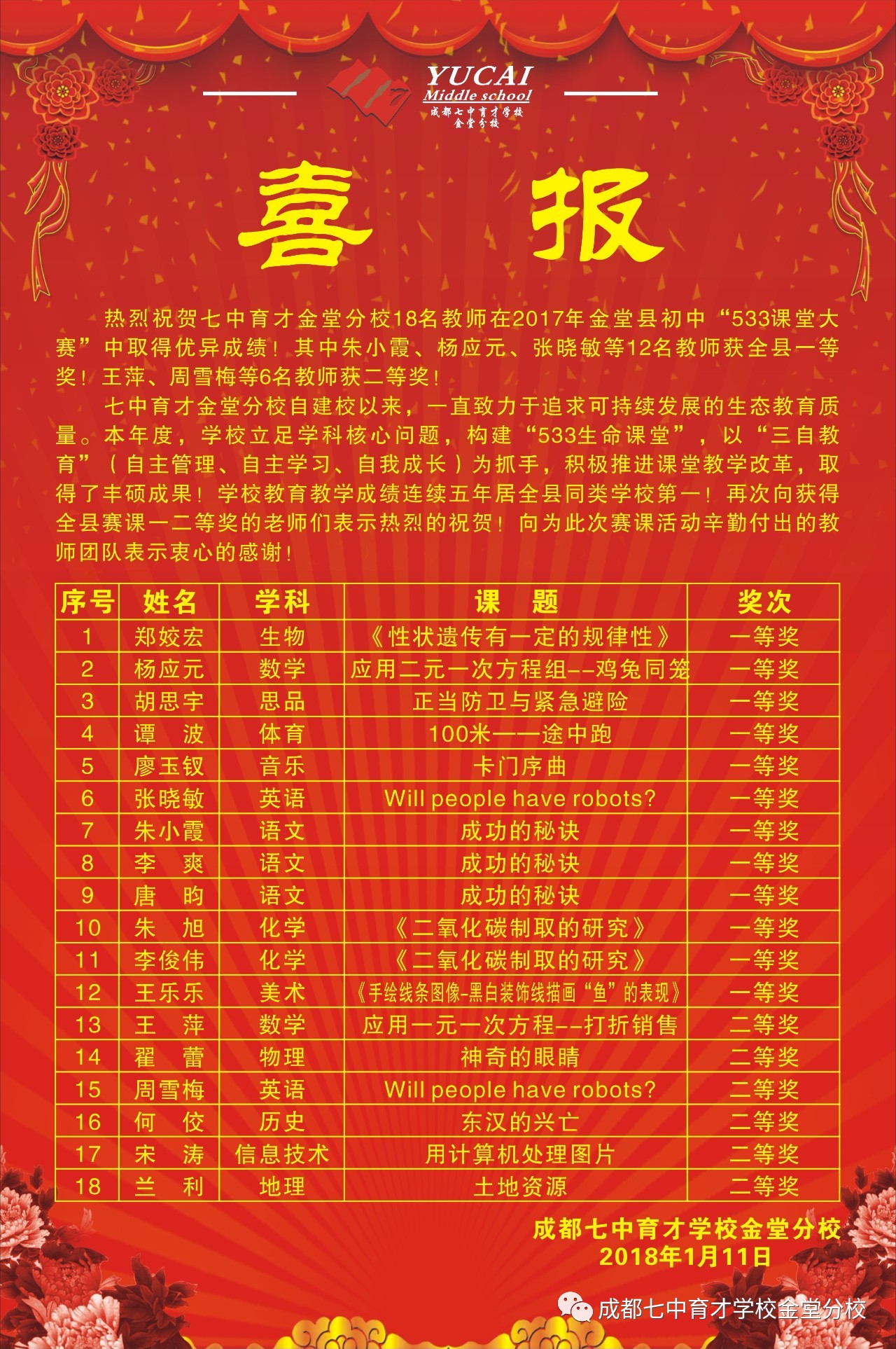人大附中國際班_人大附中的國際班_人大附中國際部課程