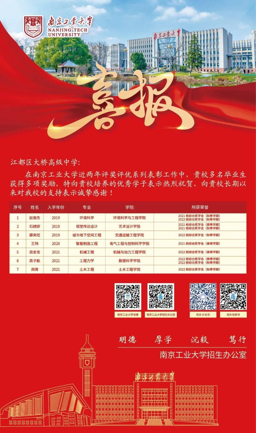 江都市國際學校_都市國際怎么樣_都市國際戶型圖