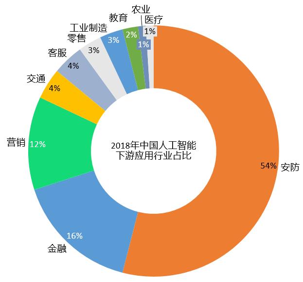 計算機專業名牌大學_計算機專業排名前十_計算機專業學校排名