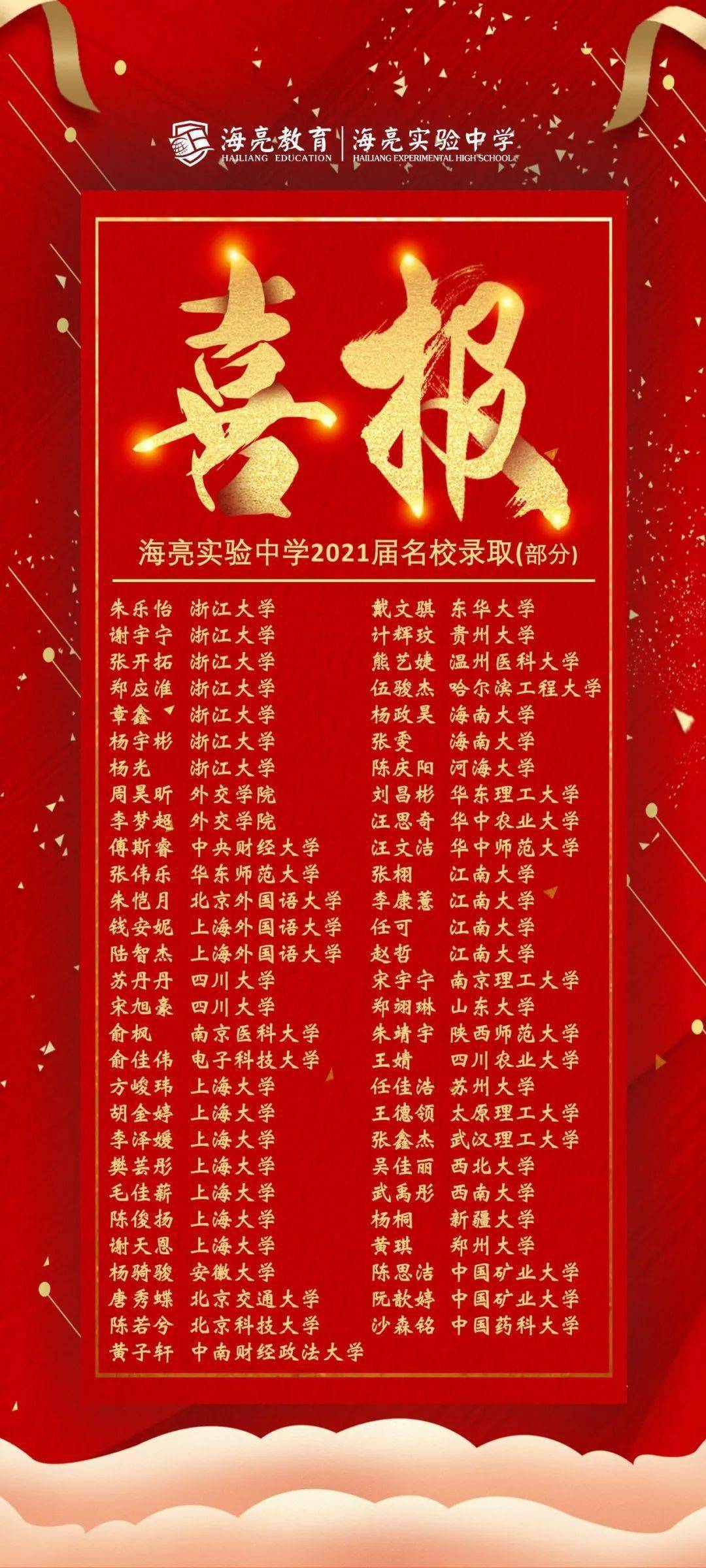 江蘇省昆山中學校友_江蘇省昆山中學是省重點嗎_江蘇省昆山中學