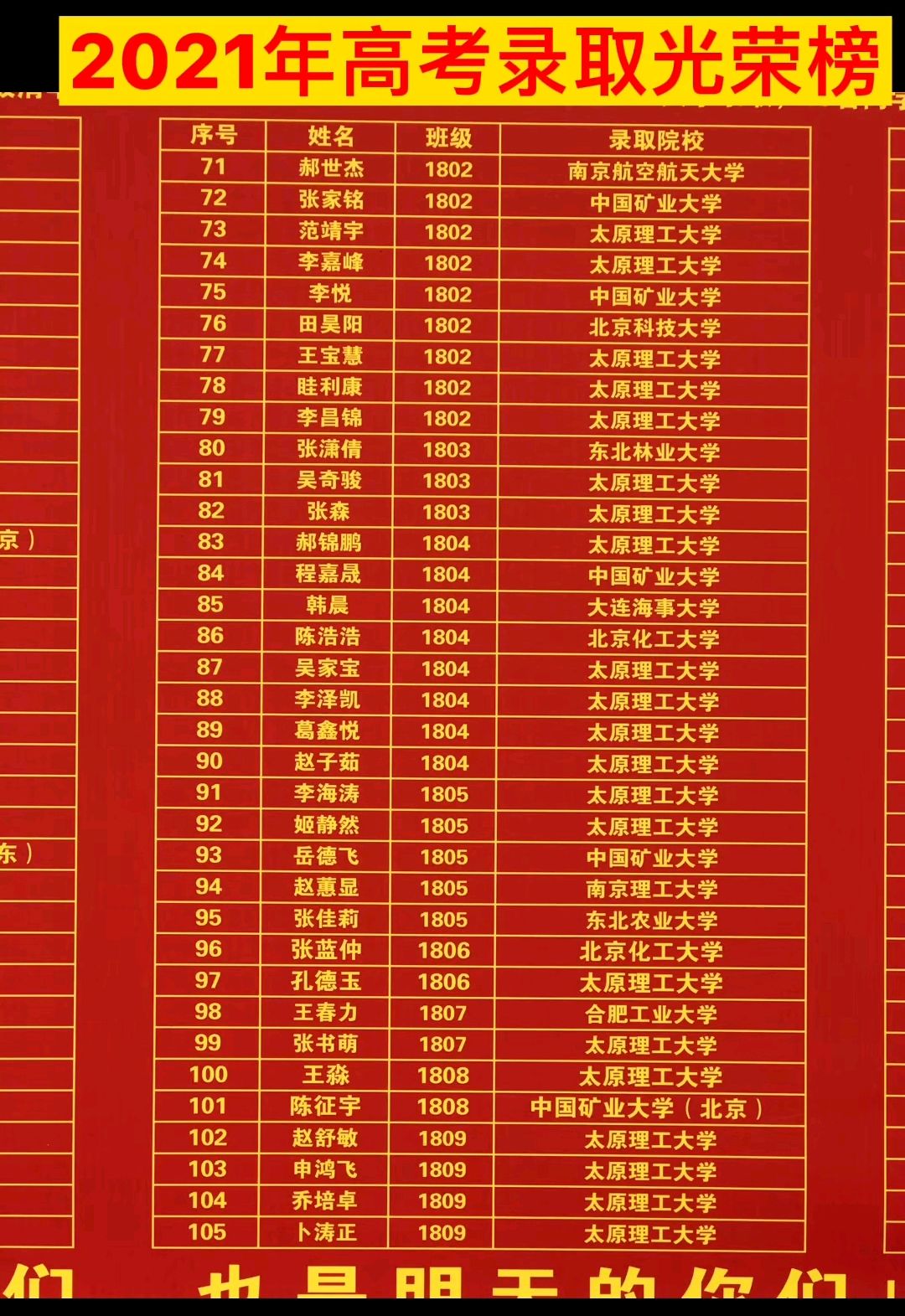 江蘇省昆山中學_江蘇省昆山中學是省重點嗎_江蘇省昆山中學校友