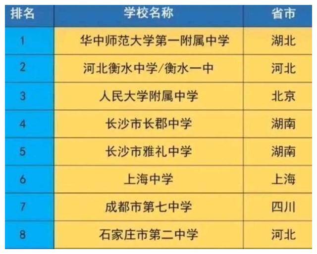 惠陽(yáng)市一中實(shí)驗(yàn)學(xué)校_惠陽(yáng)一中實(shí)驗(yàn)學(xué)校_惠陽(yáng)一中實(shí)驗(yàn)學(xué)校高中部