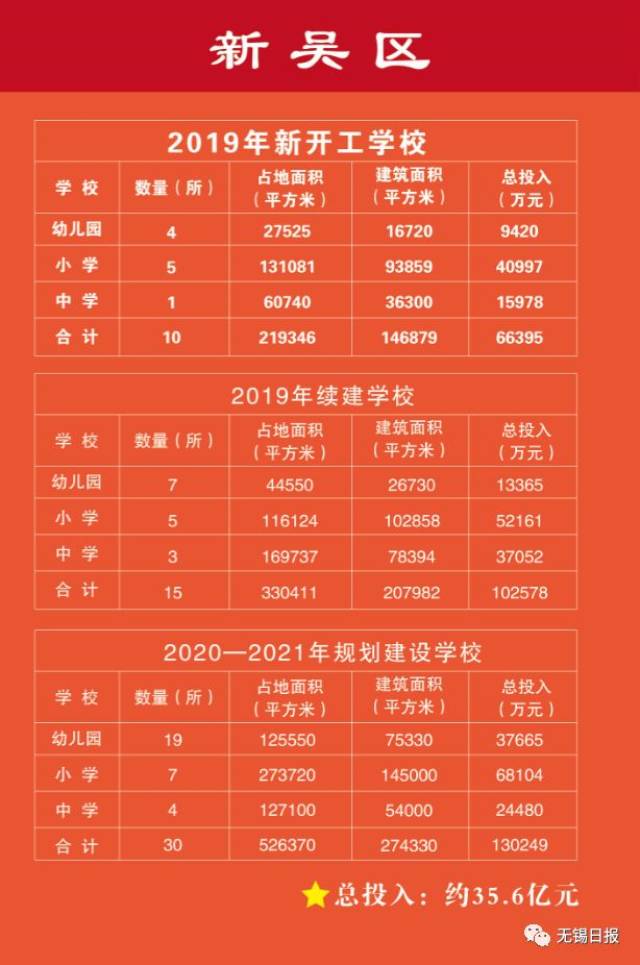 惠高附屬實驗學(xué)校高中部升學(xué)率_惠高附屬實驗中學(xué)初中部_惠高附屬實驗學(xué)校