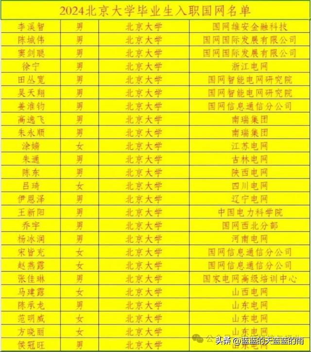 北京京華醫科大學_北京華科是幾級醫院_北京華科醫院網友評論