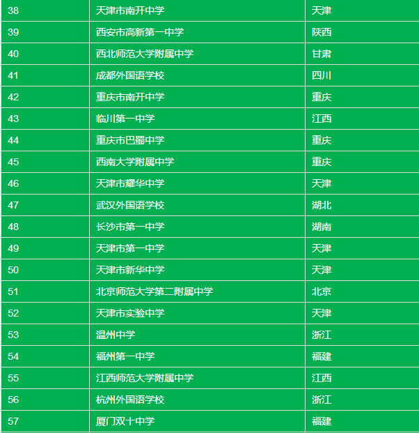 河源實驗中學學校圖片高清_河源中學實驗學校_河源實驗學校初中部