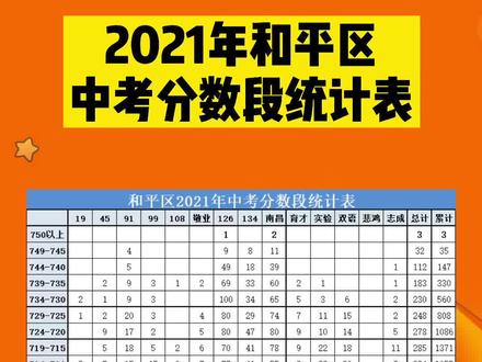 遼化高中吧_遼化高中學費一學期多少錢_遼化高中