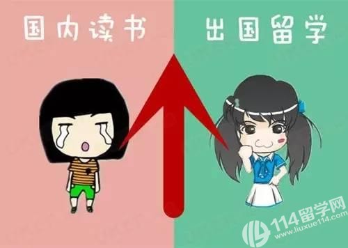 美國留學(xué)預(yù)科的費用_美國讀預(yù)科_美國留學(xué)預(yù)科