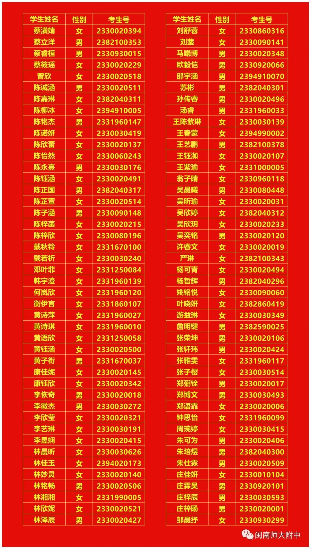 開陽一中是不是示范性高中_開陽一中_開陽一中何為