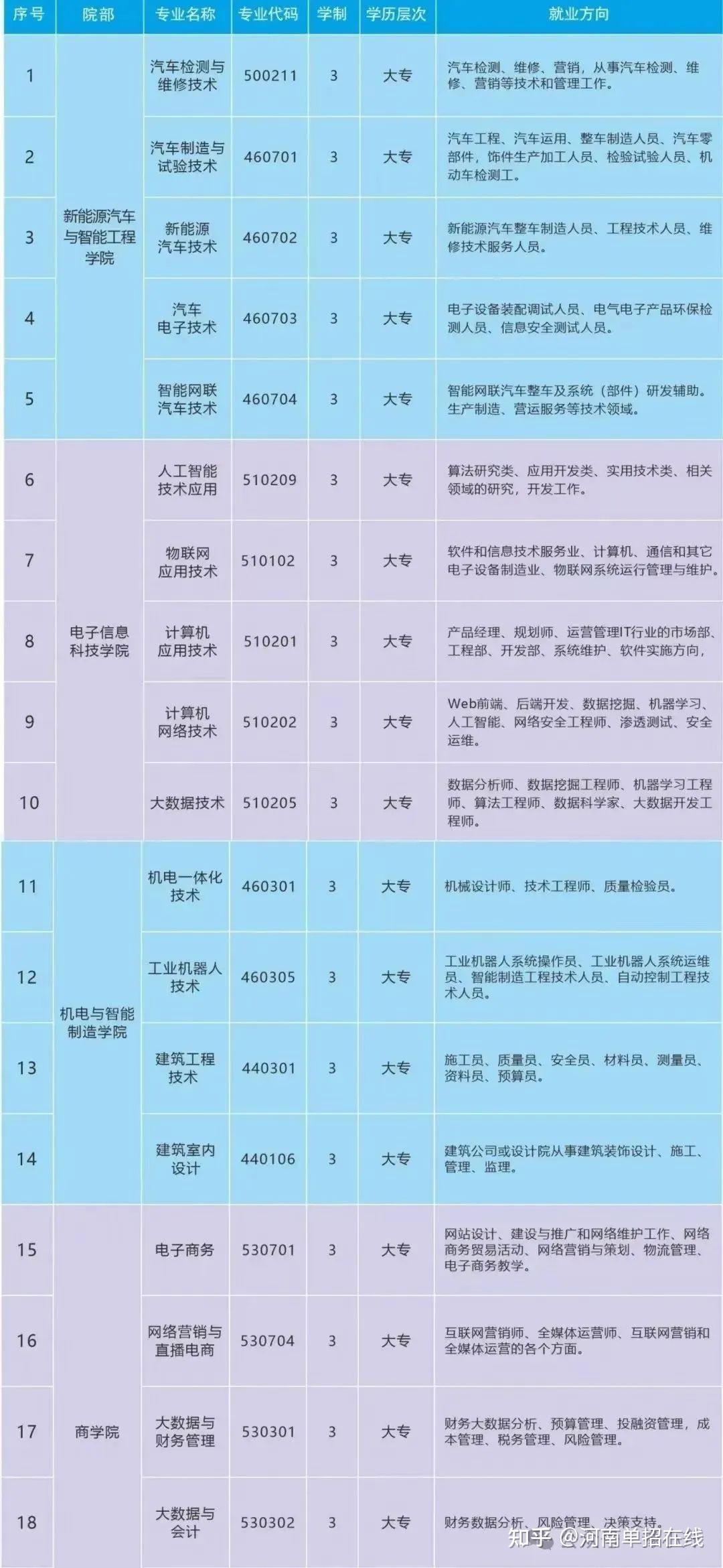 開封求實高中官網_開封求實高中_開封求實高中電話是多少