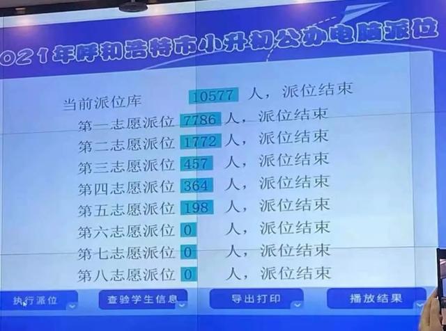 知春里小學_知春里小學是重點嗎_知春里小學招生簡章