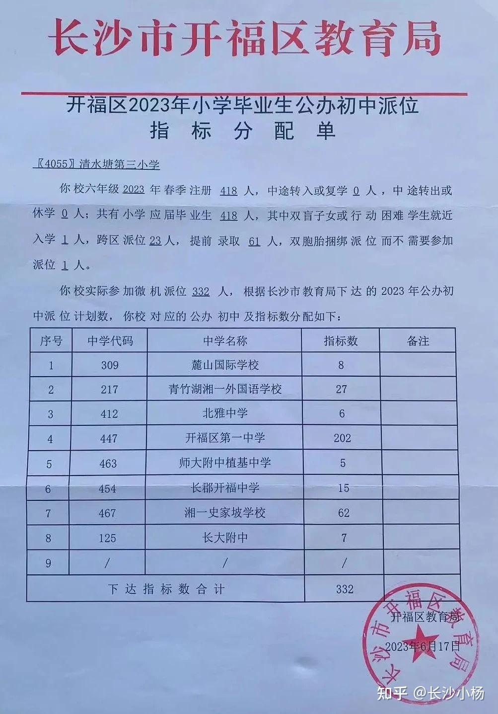 知春里小學_知春里小學招生簡章_知春里小學是重點嗎