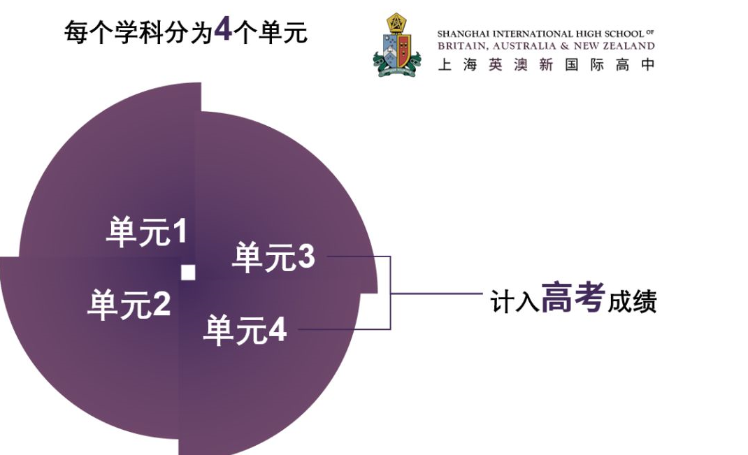 一般國際學校收費標準_國際學校收費_好口碑的國際學校費用低