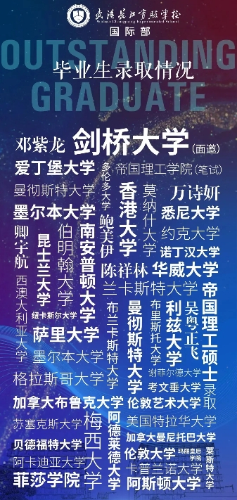 學校國際化是什么意思_國際學校校標_國際學校是什么樣的學校